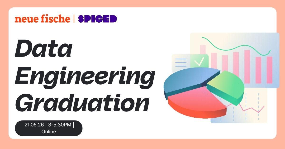 Graphic for Data Engineering Graduation event with date and time