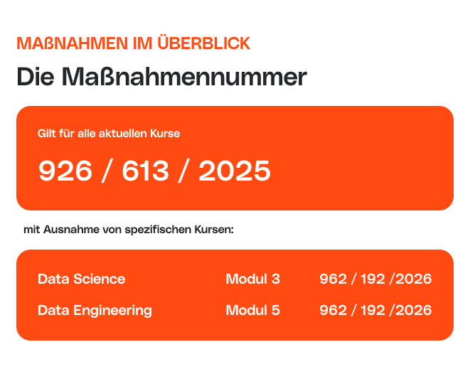Liste von Bootcamps mit zugehörigen Maßnahmennummern und Städten.