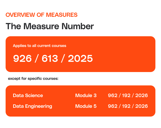 List of bootcamps with corresponding measure numbers and cities.