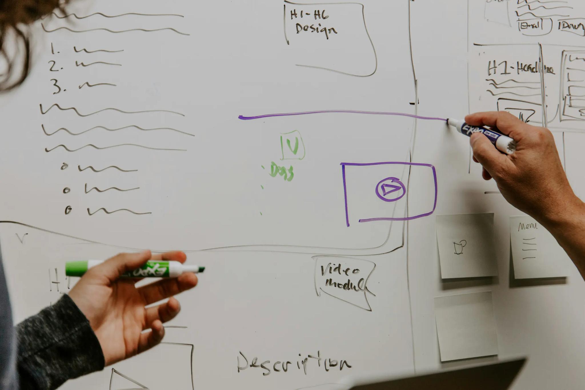 People drawing diagrams and notes on a whiteboard.